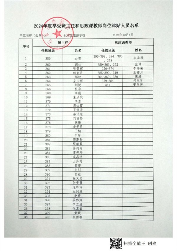 班主任思政人员名单